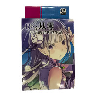 Гральні карти Ре: Зеро, Життя з нуля - Re: Zero (13263) - вид 1 мініатюра