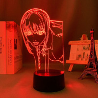 Світильник-нічник Макіма - Людина Бензопила 16 кольорів USB Series 2 (17105) - вид 2 мініатюра
