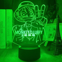 Світильник-нічник Монкі Ді Луффі Monkey D. Luffy One Piece Великий Куш 16 кольорів USB (21013)