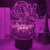 Светильник-ночник Монки Ди Луффи Monkey D. Luffy One Piece Большой Куш 16 цветов USB (21013) - вид 2 миниатюра