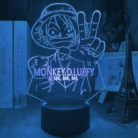 Светильник-ночник Монки Ди Луффи Monkey D. Luffy One Piece Большой Куш 16 цветов USB (21013) - вид 3 миниатюра