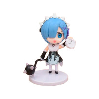 Фігурка Ре: Зеро Життя з нуля - Re: Zero чібі v114 6см (26042) - вид 1 мініатюра