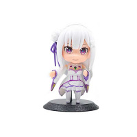 Фігурка Ре: Зеро Життя з нуля - Re: Zero чібі v120 6см (26656) - вид 1 мініатюра