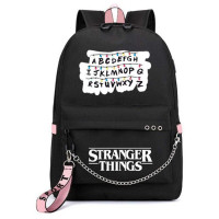 Рюкзак Дивні дива, Stranger Things (8241) - вид 1 мініатюра