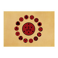 Плакат Наруто Шарінґан, Манґекьо Шарінґан, всі різновиди - Naruto (8517) - вид 1 мініатюра